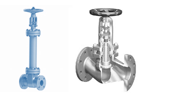 Bellow Sealed Globe Control Valves