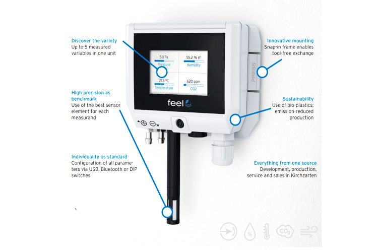 HVAC Sensor