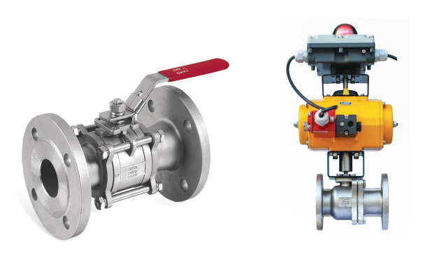 Rotary Actuated Ball Control Valves